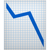 chart_with_downwards_trend